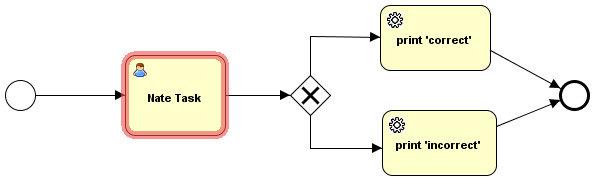 activiti5ѧϰ�ļ�11(�������������ʾ)