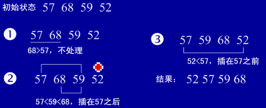 ��������ʦ��֪8������3����ң�һ��