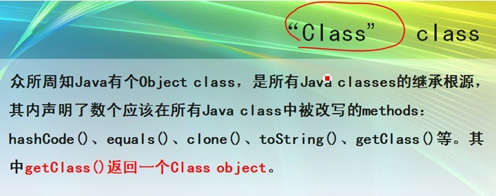 JAVA����ѧϰ������