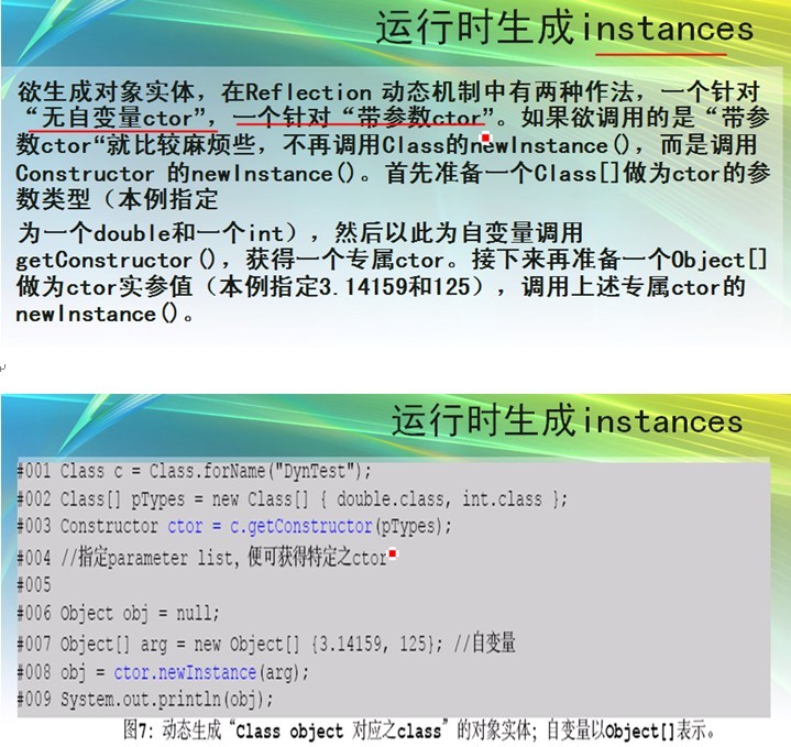 JAVA����ѧϰ������