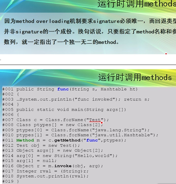 JAVA����ѧϰ������