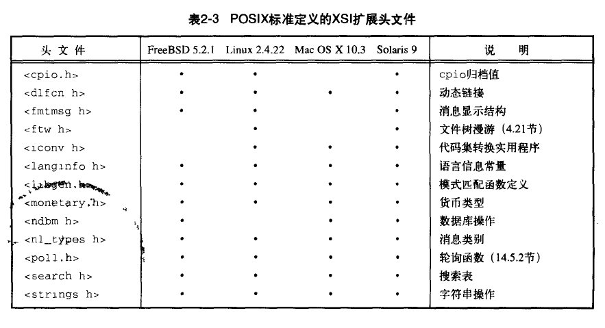 UNIX�����߼����-��������׼���Ķ��ʼǣ���ԭ����