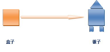 ���˲��� ʢ��