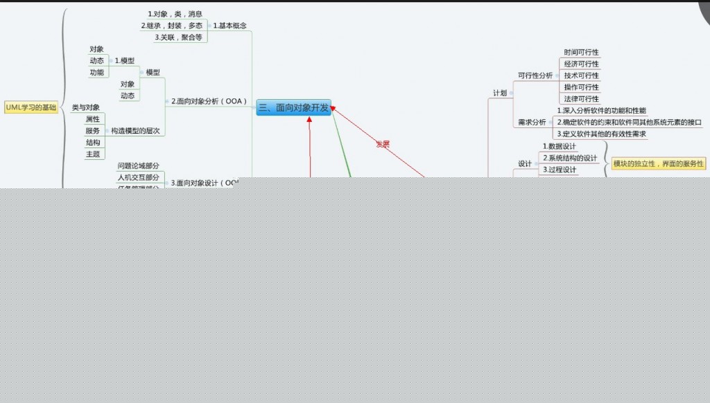 ������������Ĵ�С��