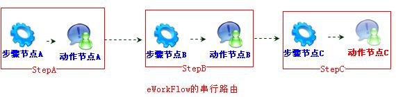 ϵͳ֮ʮ ɹԴʵִ룬ӭĽ