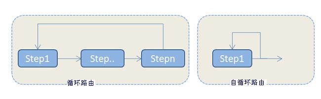 ϵͳ֮ʮ ɹԴʵִ룬ӭĽ