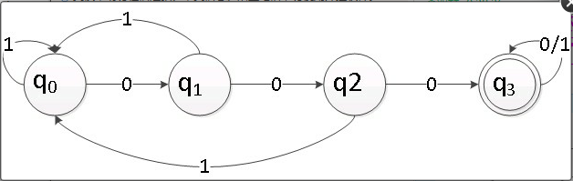 ��ʽ�������Զ�������С��