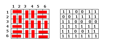 ״̬ѹ����̬�滮 POJ 2411 �����֮��-��ש���ǵذ壩