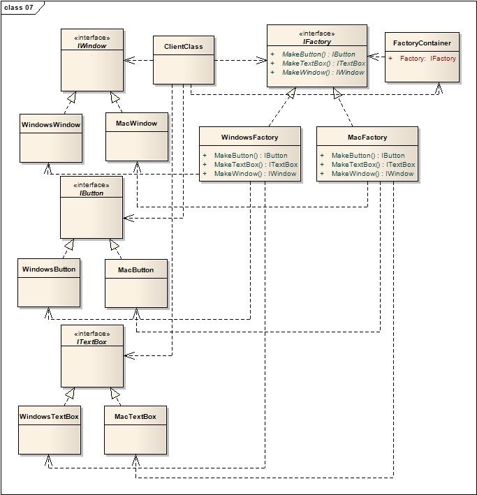 ����ע����Щ����(ת�ء�ǿ���Ƽ���)