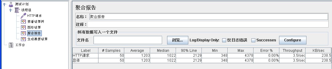 ��JMeter��չ���ܲ���