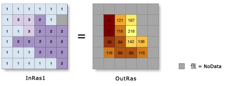 GDALʩ��DEM���ݼ���ɽ����Ӱ��Hillshade��