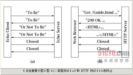 ������������������