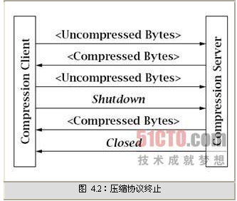 ������������������