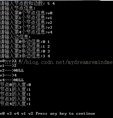 ��������-��ͼ����ӱ����֣�