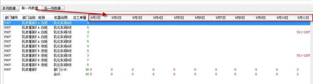 ��̬����������λ��