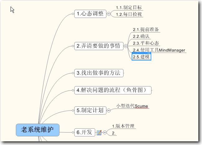 �ϵ���ϵͳά����һ��[ת]