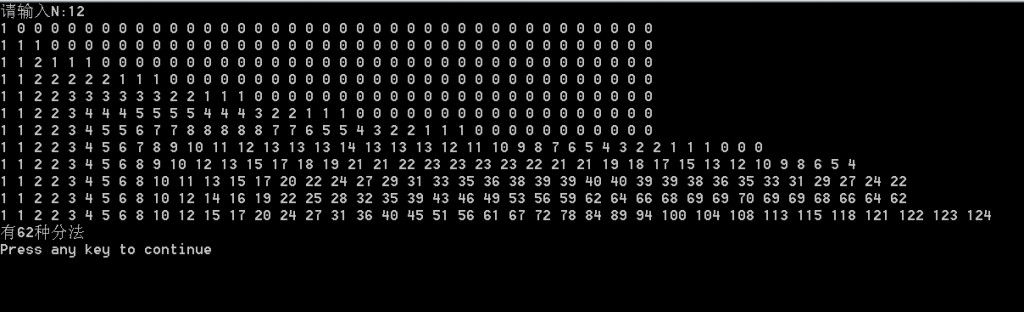 ���ڴ�һ��N�������������ϣ��ܻ��ֳ������Ӽ��ϣ��ұ�֤ÿ�����ϵ����ֺ�����ȵ�