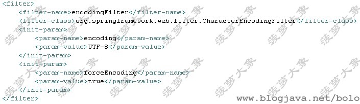 Struts2.1.6+Spring2.5.6+Hibernate3.3.1ȫڹעʵ����⣨����(ת�ش���)