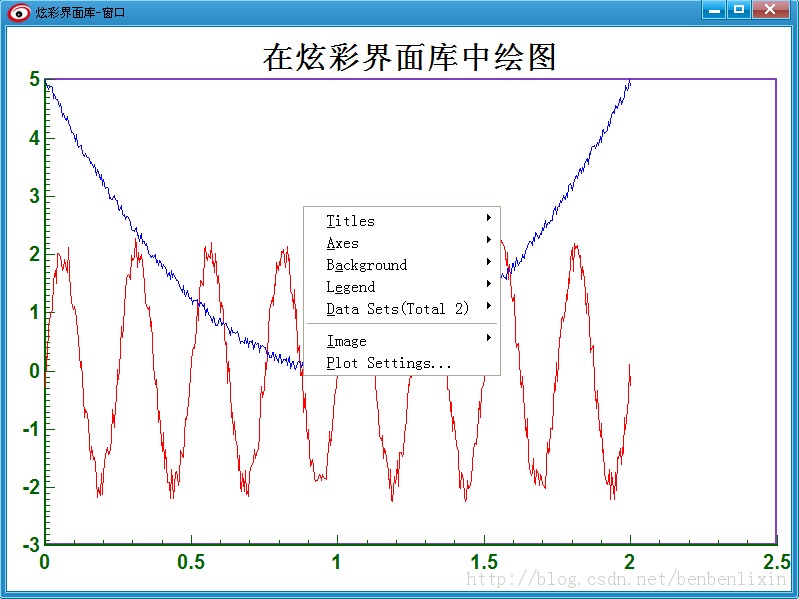 �����Գ�CChart ÿ��һ�Ρ�����ʮ�߿� ʱ�мӳ�����DirectUI֮�Ųʽ����