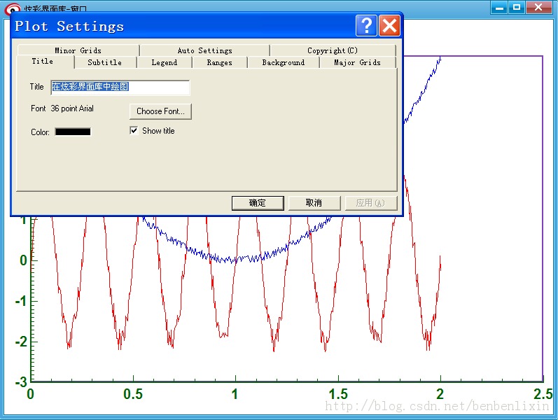 �����Գ�CChart ÿ��һ�Ρ�����ʮ�߿� ʱ�мӳ�����DirectUI֮�Ųʽ����