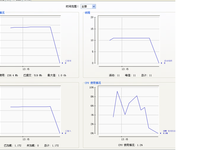 Java IO��д���ļ��ļ���ģʽ������
