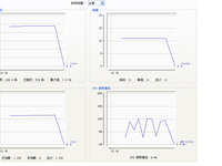 Java IO��д���ļ��ļ���ģʽ������