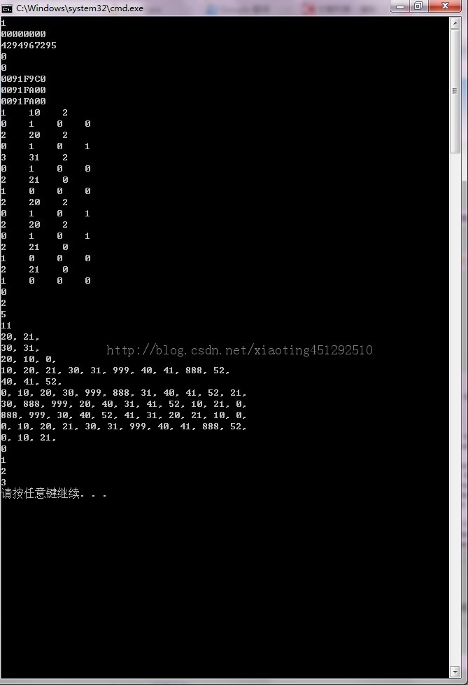 �����ݽṹ����������Թ��죨tree����============������  ��ʽ�洢�ṹ��tree binary list������ʮһ��