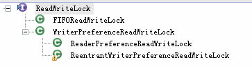 JavaReadWriteLockֻƽ(1)