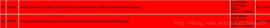 Visual Studio 2012 ϵ���쳣