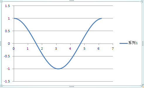 C��Ȥ���֮������������