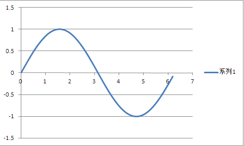 C��Ȥ���֮������������