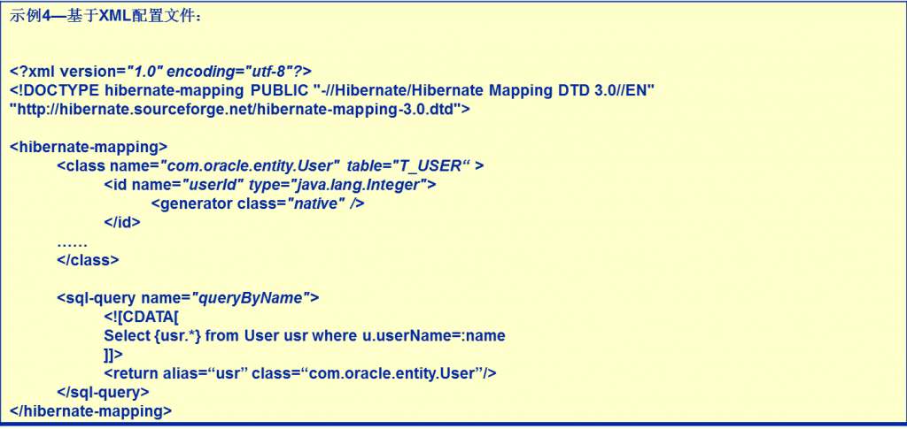 Oracle��ѵ����ʮ�ţ�����Hibernate������֪ʶ��С�ᡪ��������-�߼���ѯ