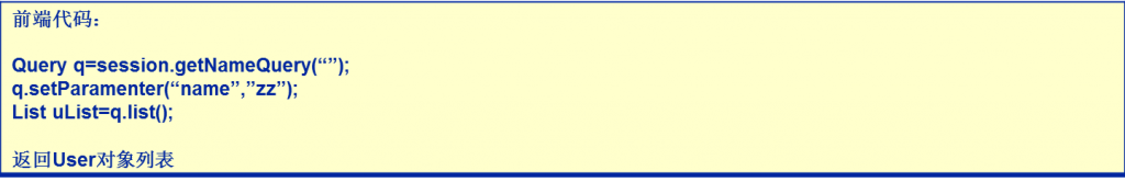 Oracle��ѵ����ʮ�ţ�����Hibernate������֪ʶ��С�ᡪ��������-�߼���ѯ