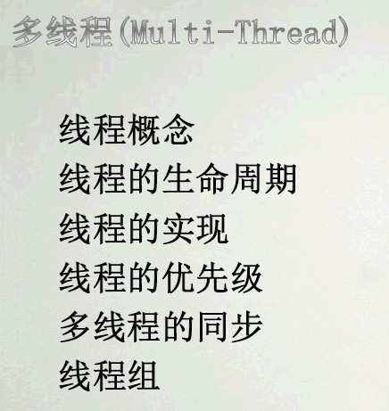 ���߳�һ���̻߳������ܼ�ʵ�ַ�ʽ