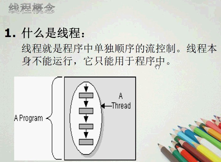 ���߳�һ���̻߳������ܼ�ʵ�ַ�ʽ