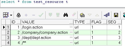 ��ȫ����4