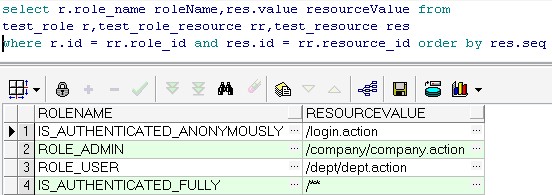 ��ȫ����4