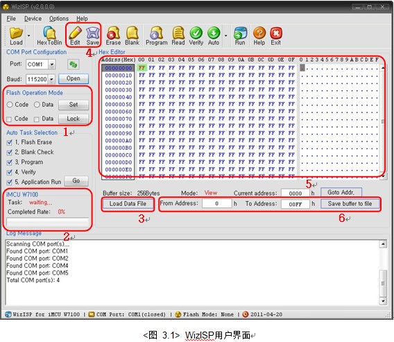 WizISP Flash Programmer ��ʲô