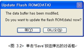 WizISP Flash Programmer ��ʲô