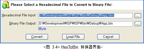 WizISP Flash Programmer ��ʲô