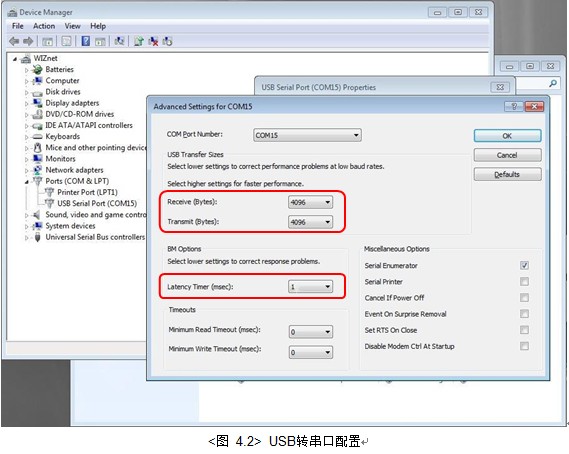 WizISP Flash Programmer ��ʲô