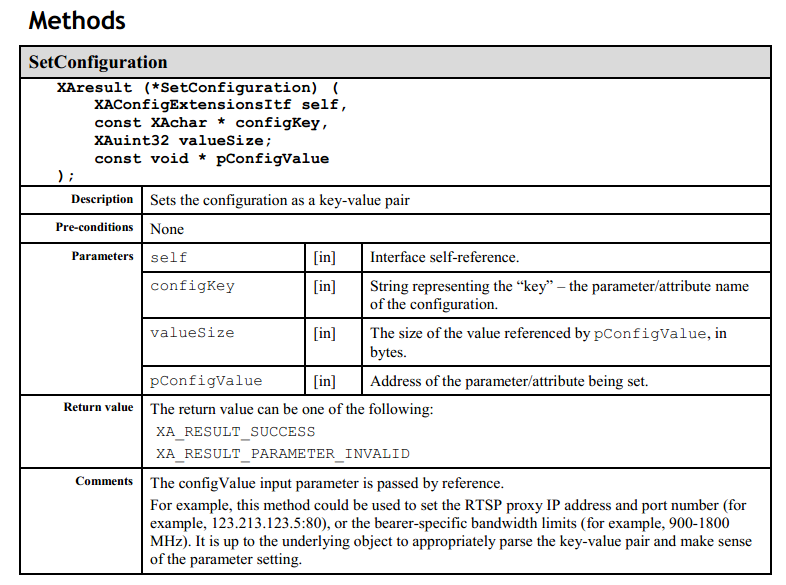 ������õĺ��������ĵ�