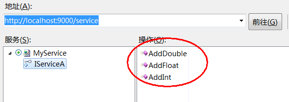 ��˵�е�WCF������������Э������Щ�¶�