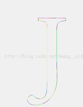 ����Qt��FreeType������������