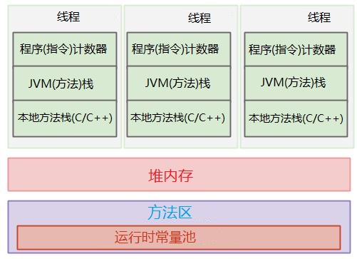 ͼ��Java ���� ����Java�������ܻ�ӭ��8��ͼ