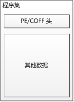 ������ʼǣ�.NET��ֹ�-NET�������ò