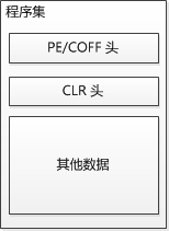 ������ʼǣ�.NET��ֹ�-NET�������ò