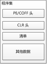 ������ʼǣ�.NET��ֹ�-NET�������ò