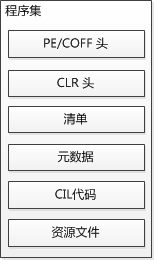 ������ʼǣ�.NET��ֹ�-NET�������ò