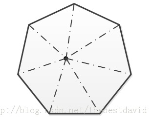 ƽ��ֱ������ϵ-������������λ���ж�